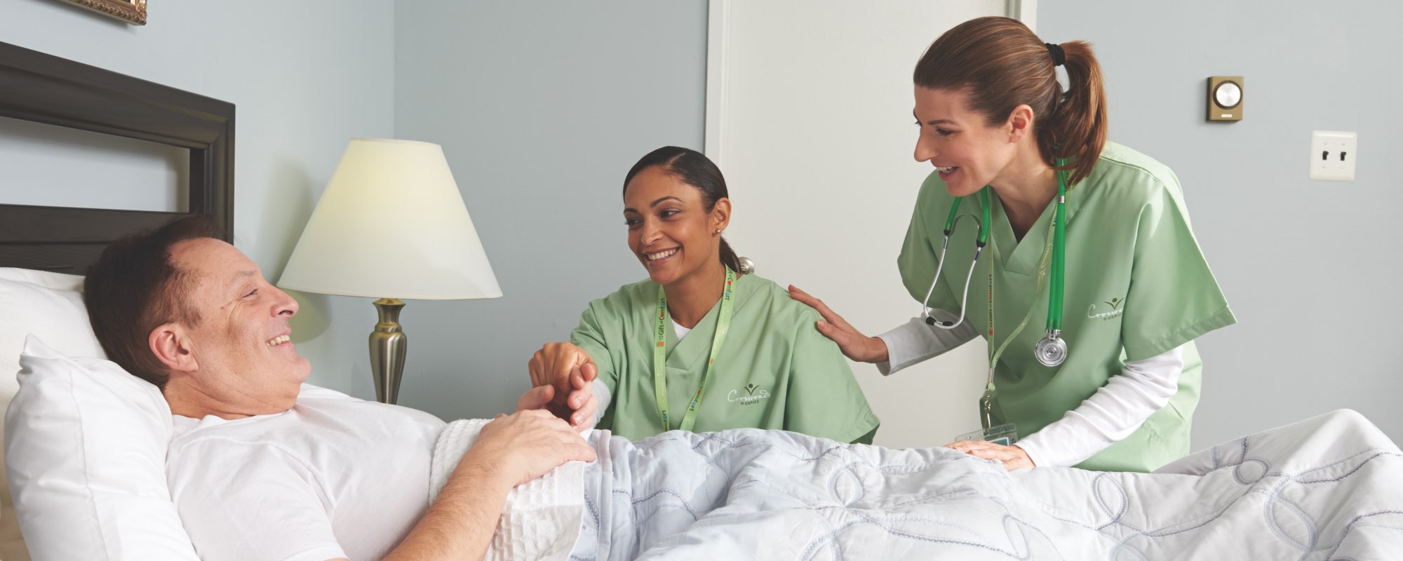How Long Does Hospice Last How Long Do Patients Live 